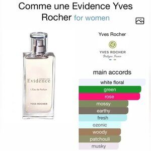 Yves Rocher Comme Une Evidence NEW NO BOX